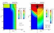 Electromagnetic, Flow and Temperature Fields in an ESR Ingot of a Nickel Alloy